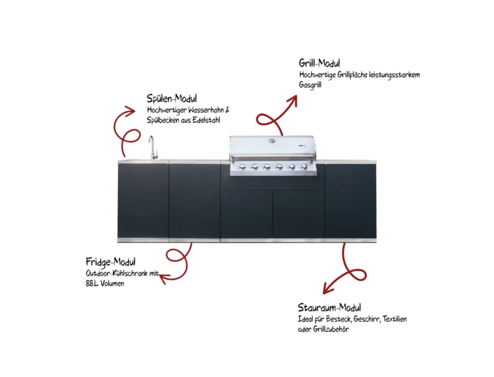 OKG classic one – Bild 3