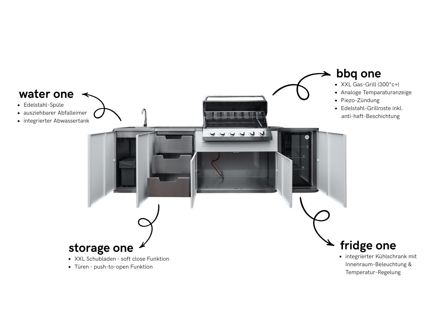 OKG® classic one – Bild 8